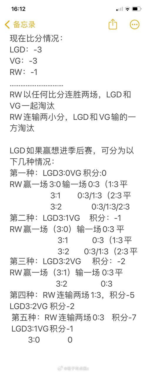 季后赛积分怎么算？分是季后赛的吗？详解NBA得分规则