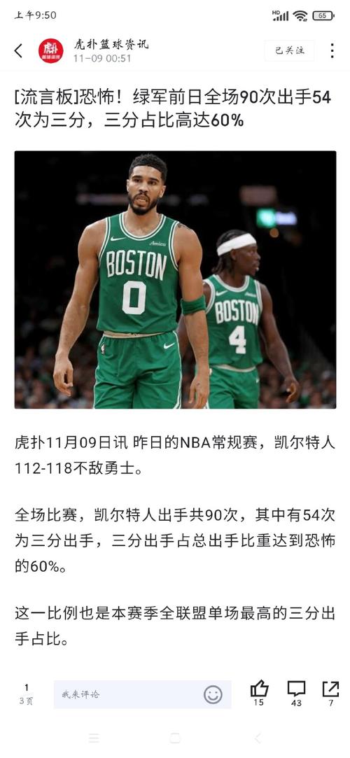 凯尔特人虎扑：加入我们，一起为绿衫军加油呐喊！