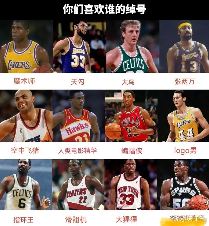 NBA都有谁？带你了解NBA赛场上的闪耀明星们！