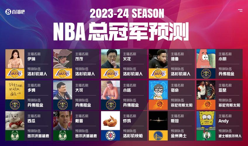 还在为NBA直播发愁？这些平台高清流畅，总有一款适合你！