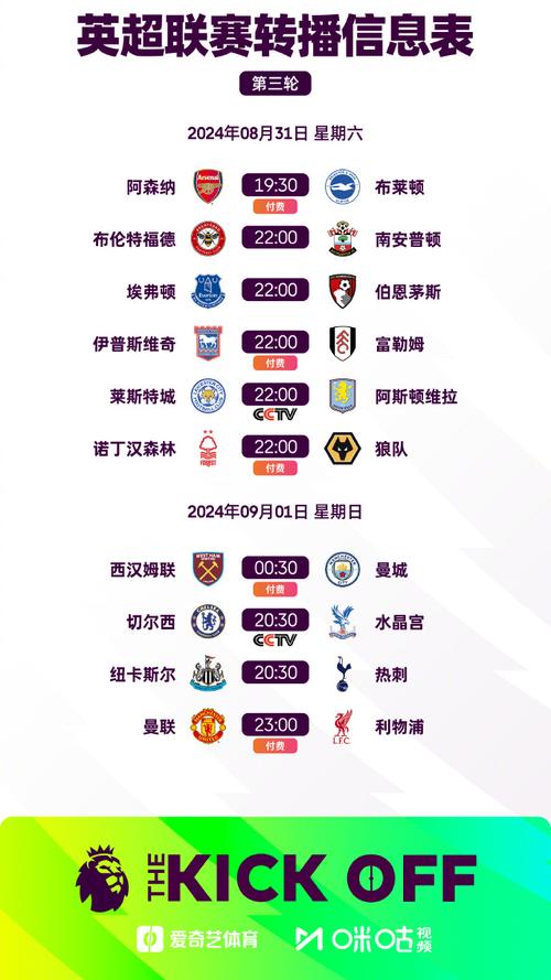 英超焦点战足球比分vs：曼城能否战胜埃弗顿？