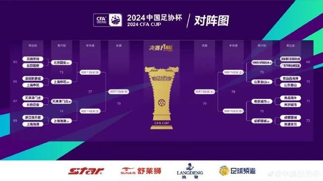 2024足协杯赛程表详解：你最想看哪场比赛？