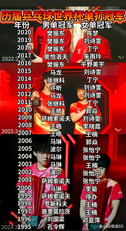 世界杯赛夺冠秘籍：冠军球队背后的成功经验