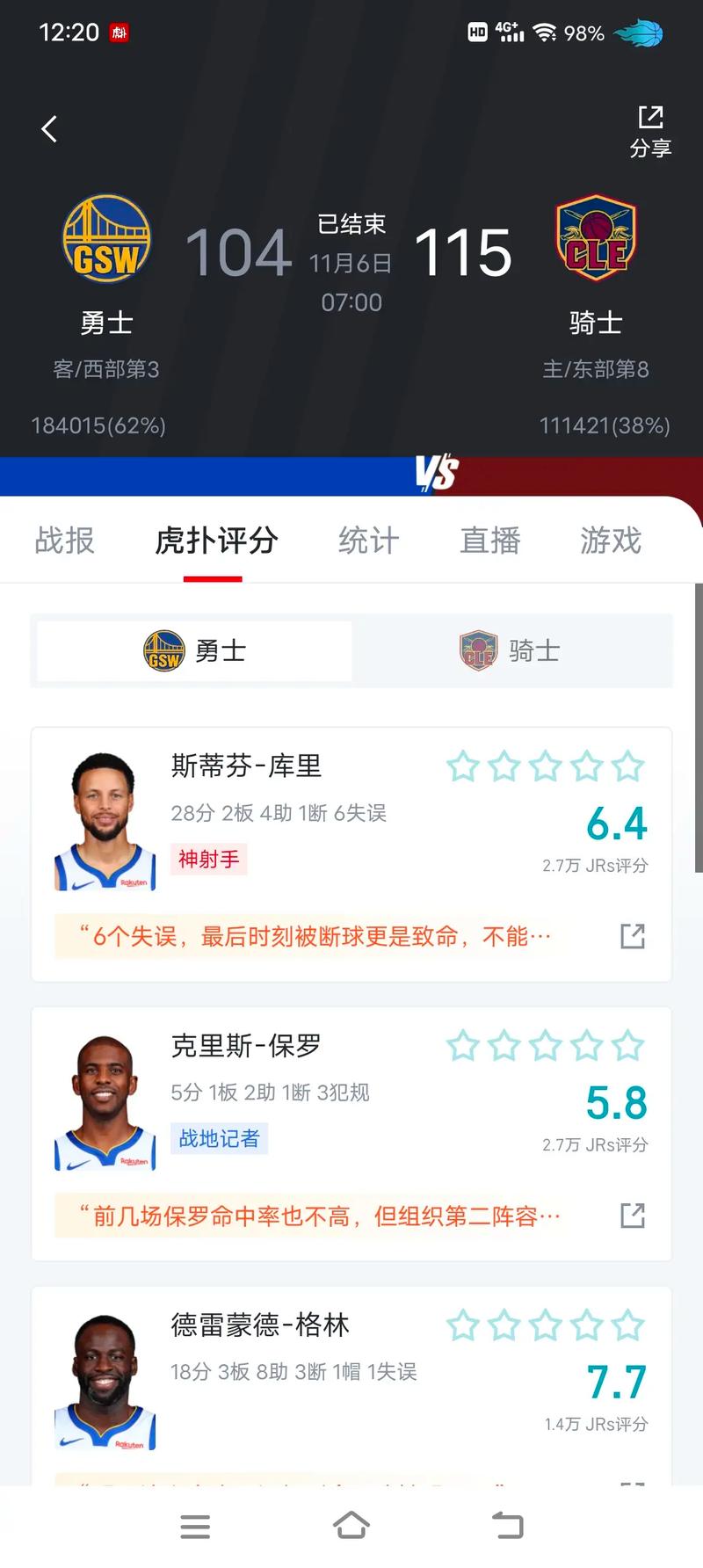 今日勇士排名第几？详细战绩及排名变化