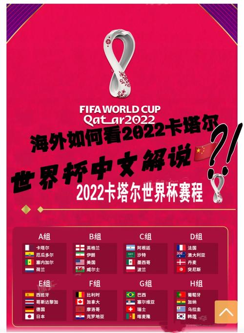想看世界杯？这里告诉你最方便的观看方式！