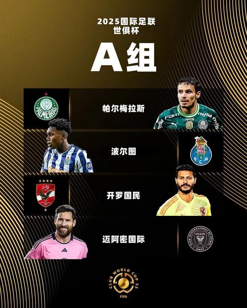 2025年世俱杯：32强对决，精彩不容错过！