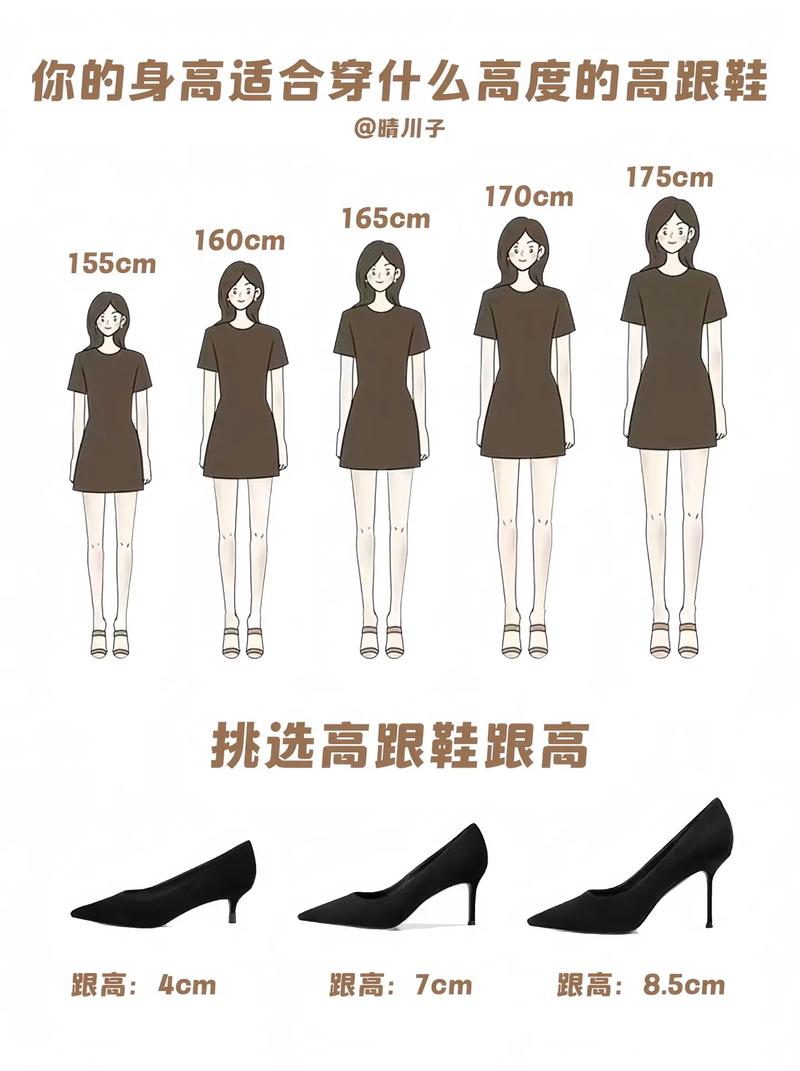 1米69还是1米70？细数土豆韦伯的身高之谜