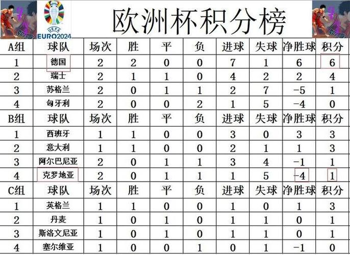 掌握欧联杯积分榜，预测比赛结果不再难！