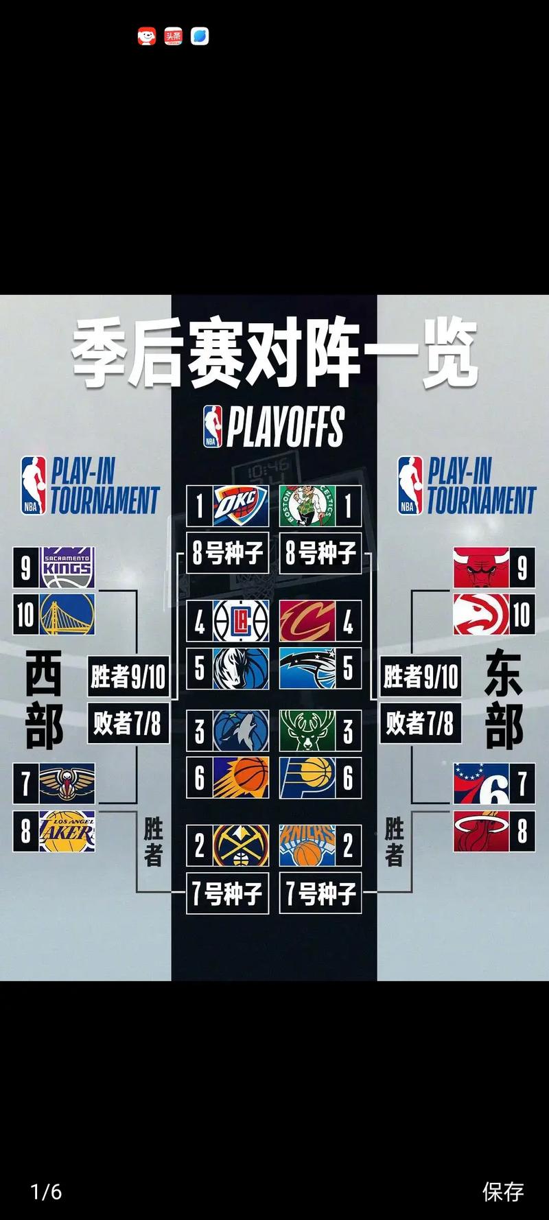 NBA常规赛赛程安排：掌握最新比赛时间和对阵信息