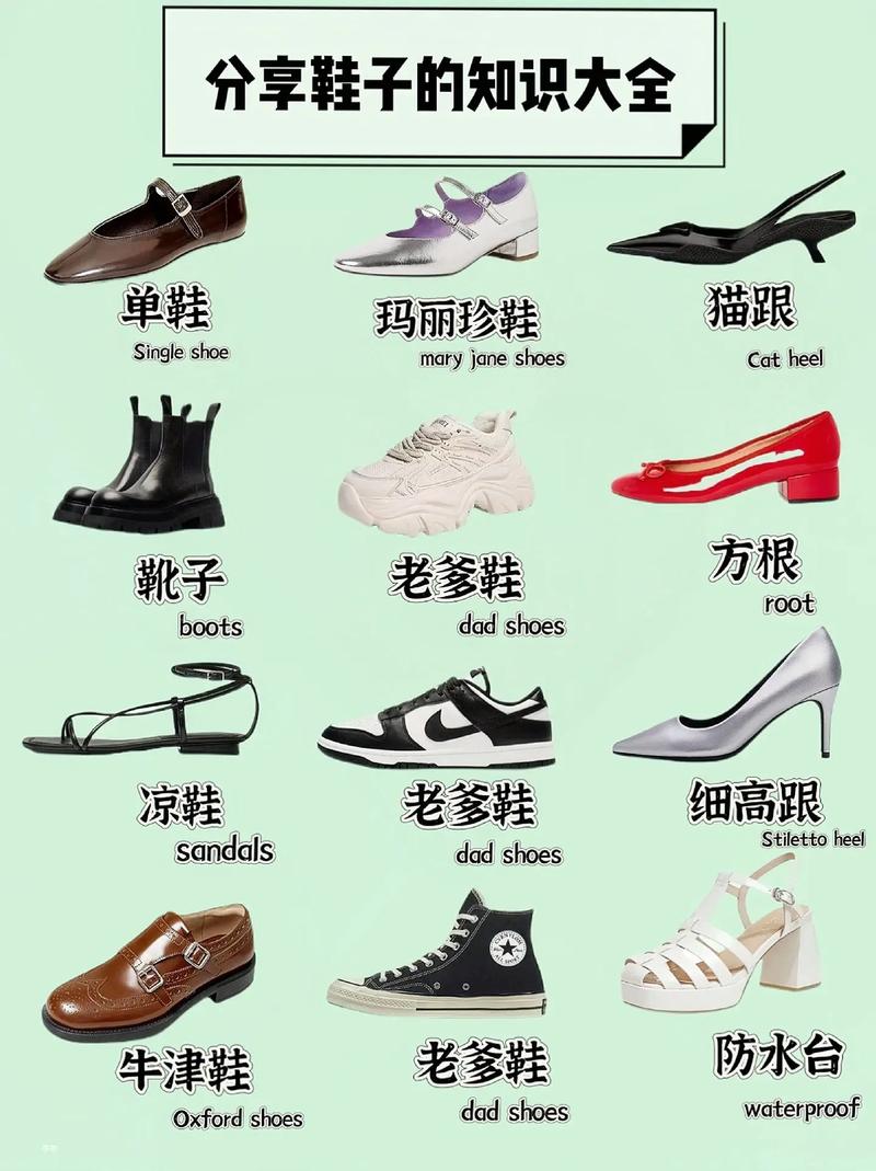分穿的哪双鞋？解读鞋子设计与穿着舒适度