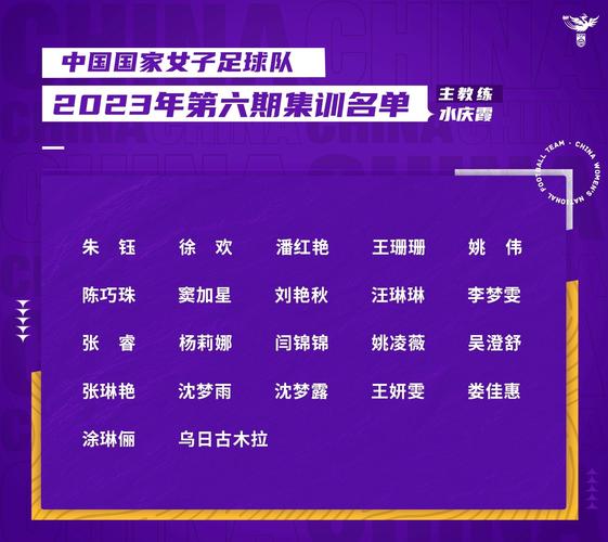 中国女足名单公布！王霜领衔出征，都有谁入选？