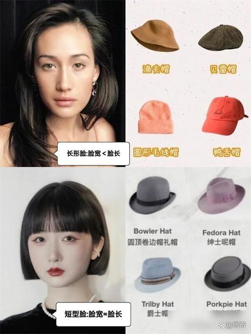 不同脸型如何戴爵士帽？找到你的专属风格
