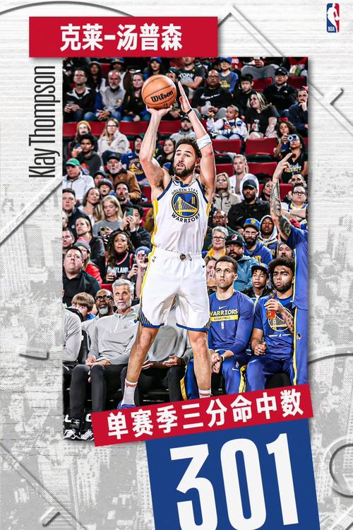 克莱汤普森：三分射手传奇，NBA历史第六的辉煌