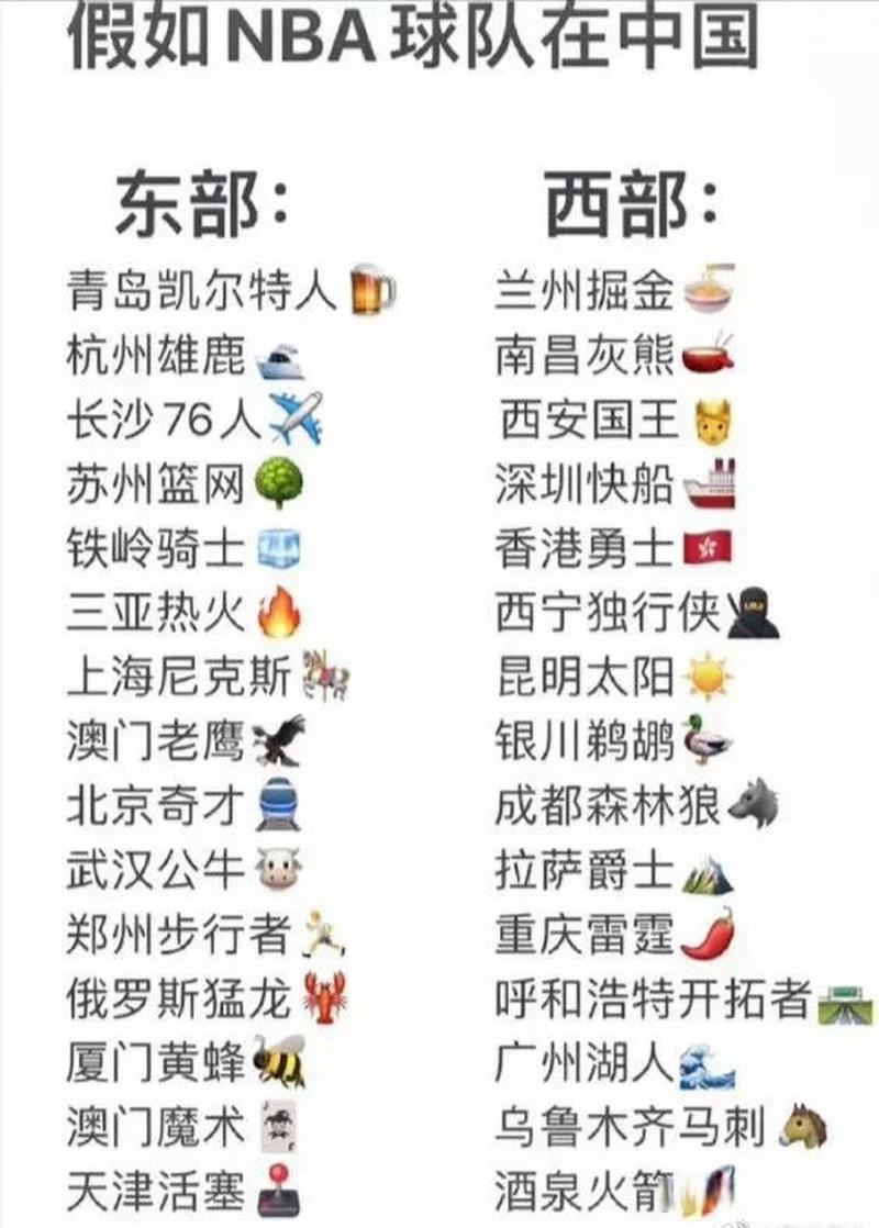 NBA怎么了？中国市场遇冷，未来发展面临挑战，该如何应对危机？