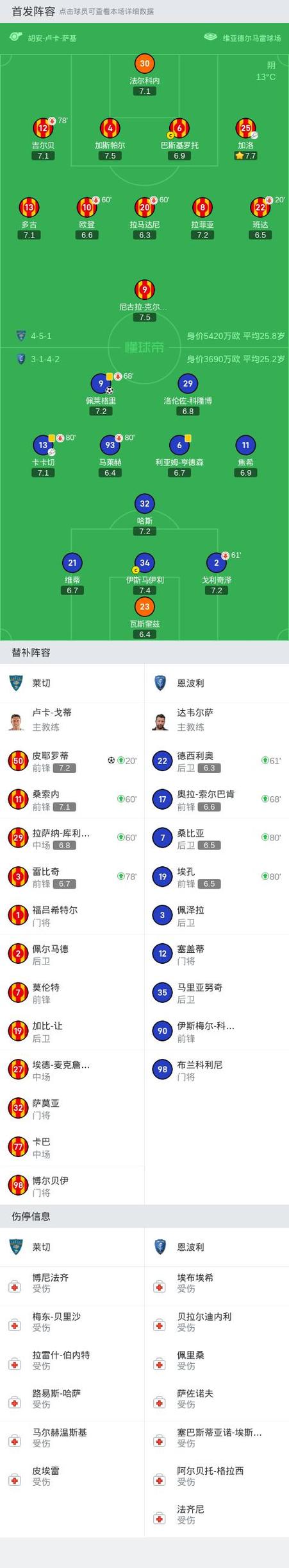 新浪足球比分直播：便捷查询，精彩赛事，一手掌握！