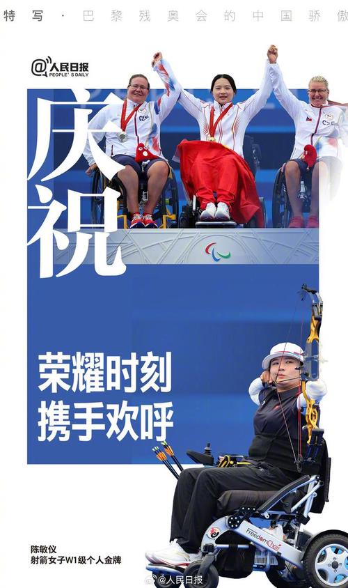 想了解残奥会？带你认识这项鼓舞人心的体育盛会