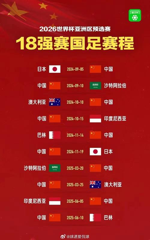 国足18强赛关键战役，冲击世界杯的希望之光