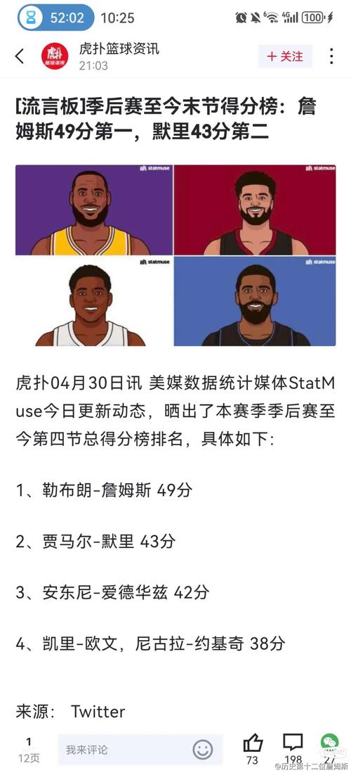 湖人队输球原因分析：防守策略是关键？