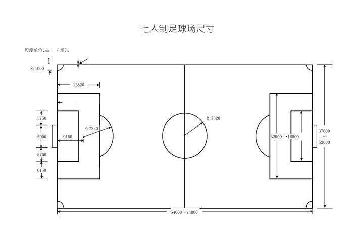 想知道足球场占地多少亩？教你快速计算足球场面积