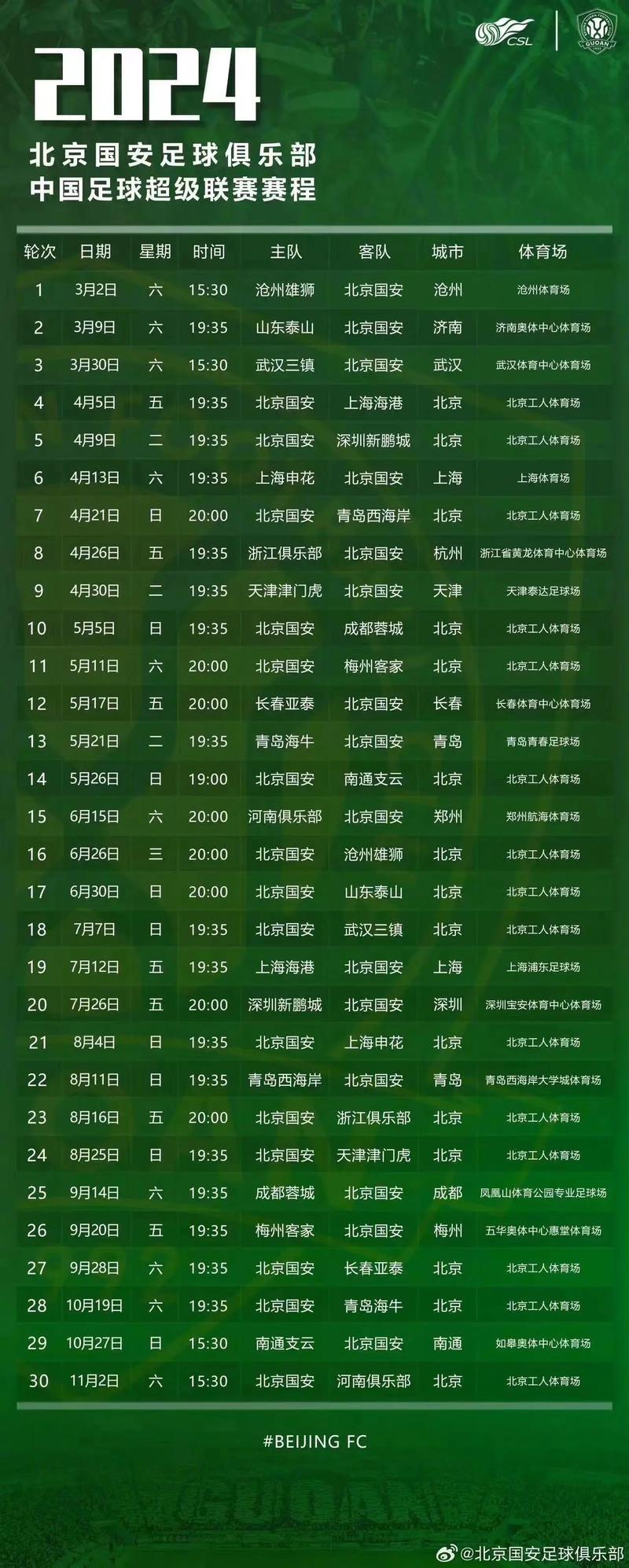 想知道北京国安什么时候比赛？2024赛季完整赛程看这里