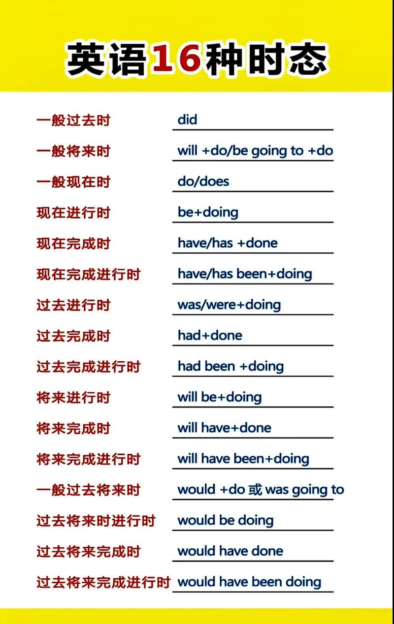 英语学习小技巧：不定冠词口诀助你轻松过关