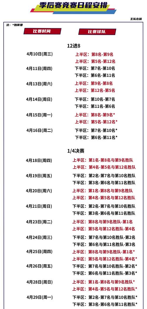 半决赛比赛规则是什么？轻松搞懂比赛流程