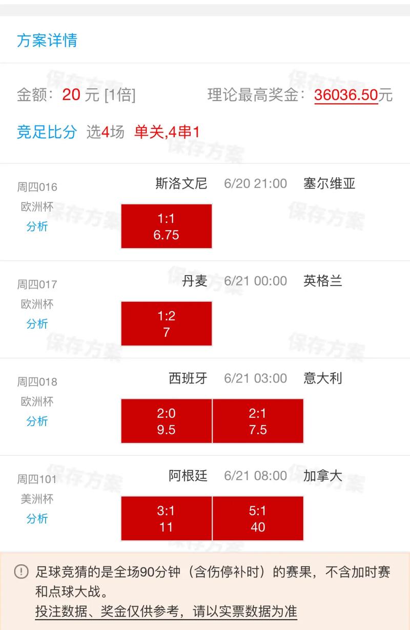 足球比分分析技巧：快速掌握，成为足球预测高手！