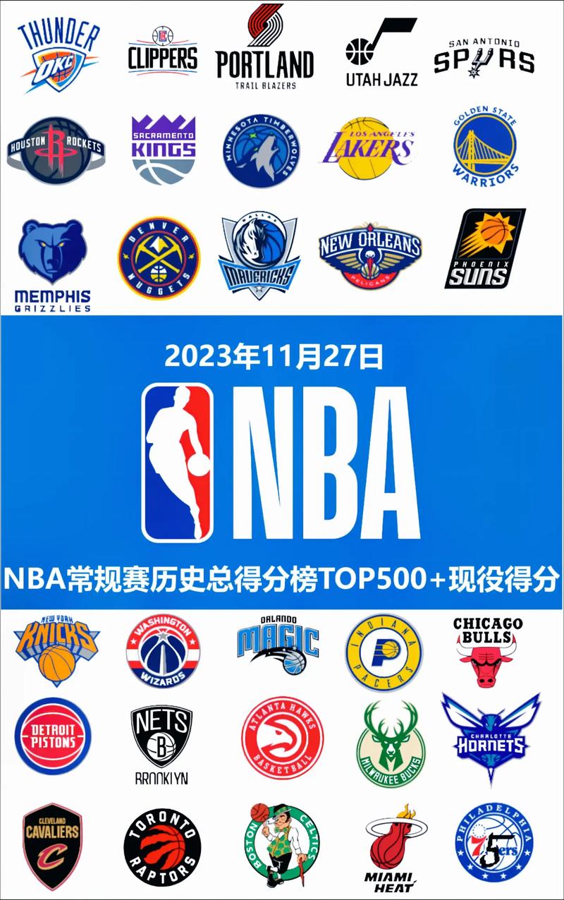 NBA中文网：实时比分、精彩集锦，球迷之家！