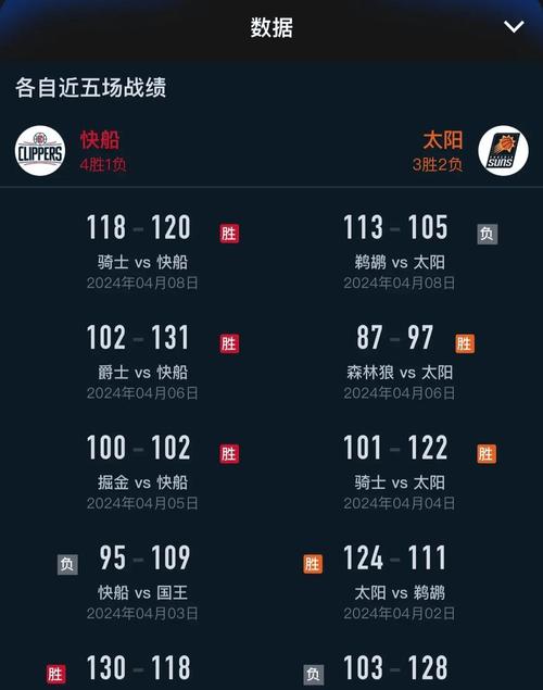 篮球比分直播网：NBA、CBA比分一手掌握