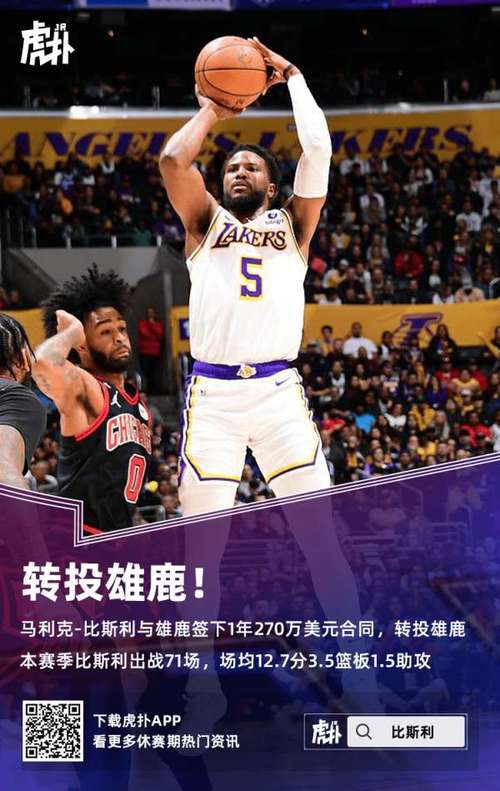比斯利去哪了？他与雄鹿队合同到期了吗？
