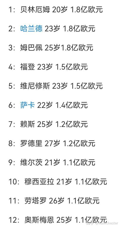 意大利足球队辉煌战绩回顾：世界杯冠军四次，欧洲杯也曾夺冠！