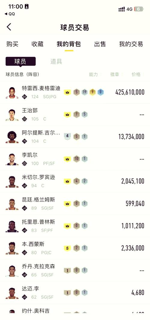 想看NBA？这些平台都能看，免费付费任选！