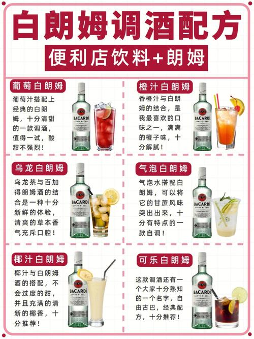 朗姆酒的喝法有哪些？各种喝法口感大不同