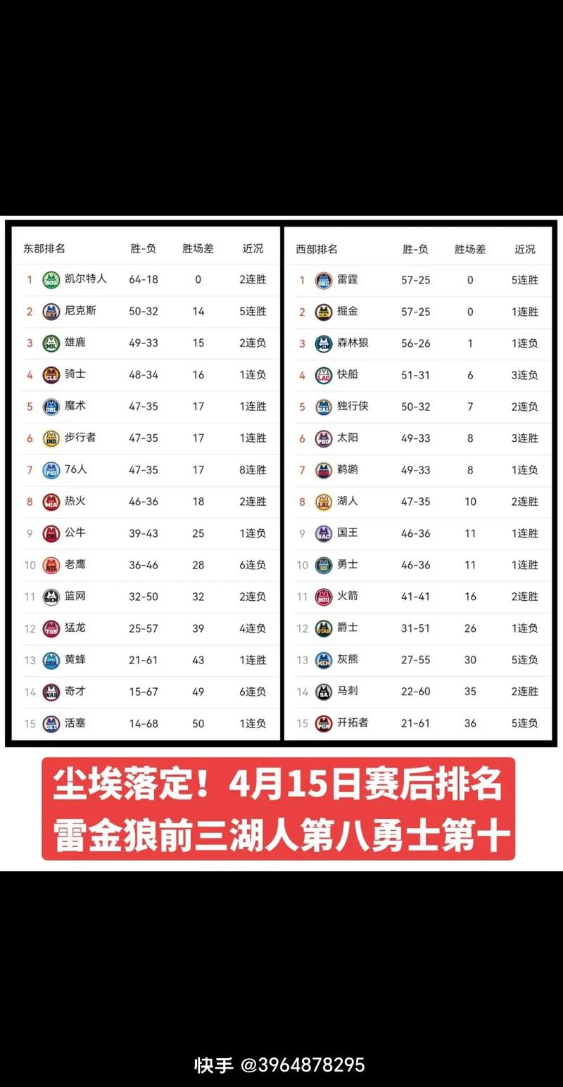 2023-2024赛季雄鹿队球员大盘点，都有哪些球星？