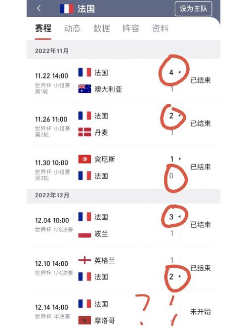 世界杯决赛预测：谁能问鼎大力神杯的荣耀