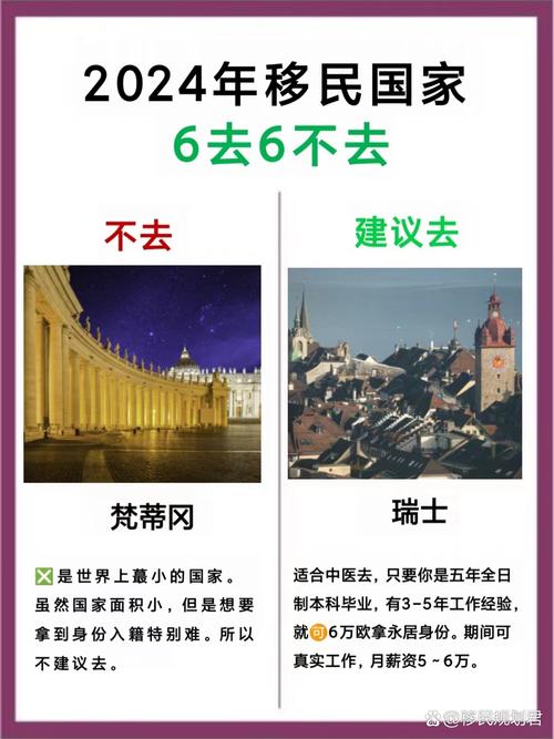 想去斯洛伐克？先了解斯洛伐克在哪里