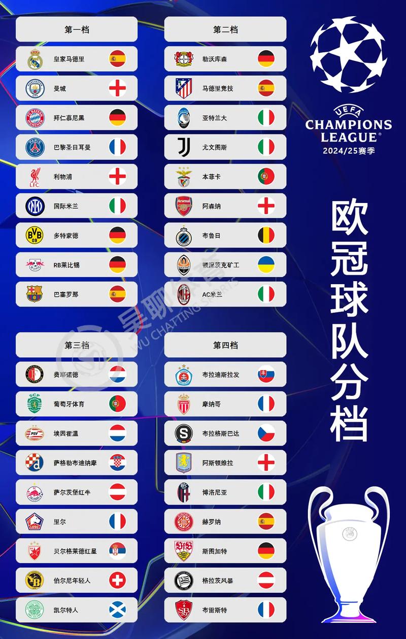 2025欧青赛抽签结果出炉：强强对决一触即发！