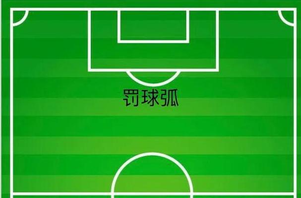 你不知道的足球场秘密：尺寸、历史与文化
