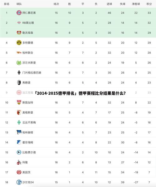掌握德甲赛程安排：球队赛程表及比赛直播信息