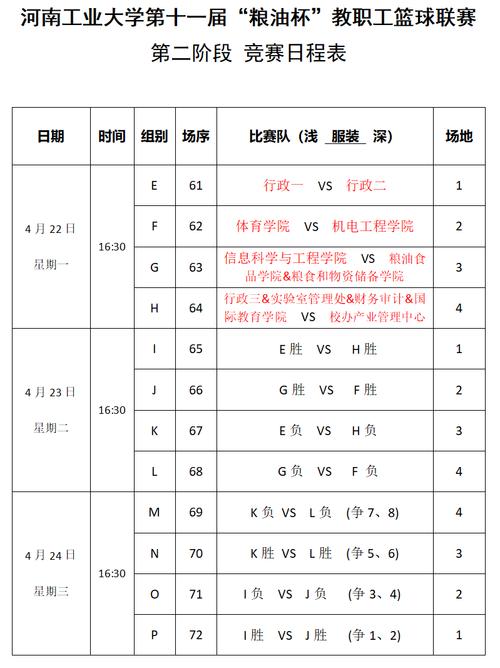 比赛赛程表如何安排？简单易懂的赛程表排法教程
