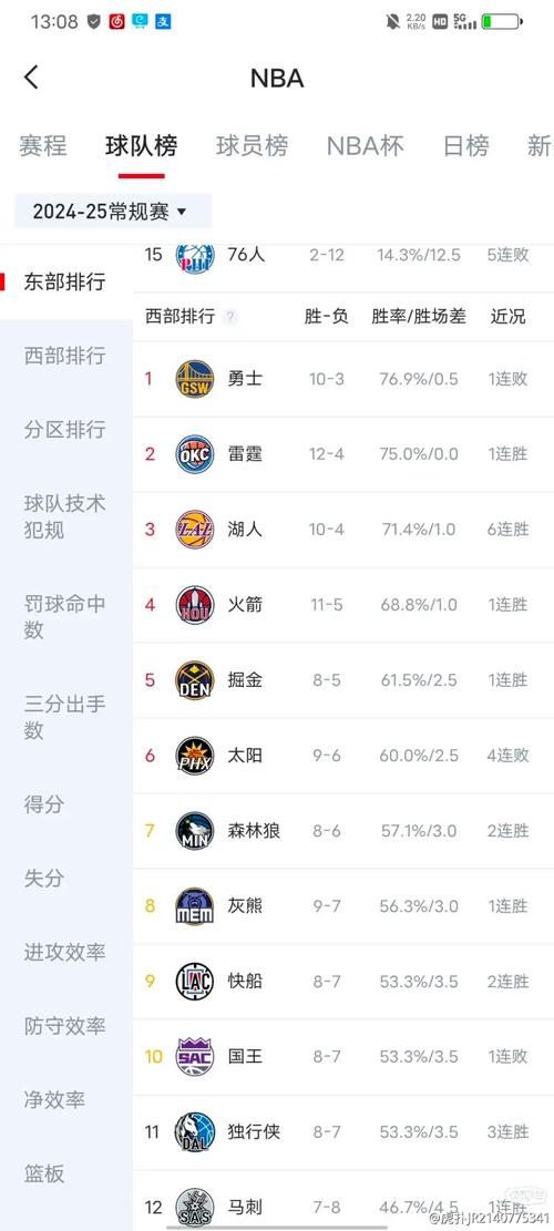 虎扑NBA：尽享精彩赛事，感受篮球魅力