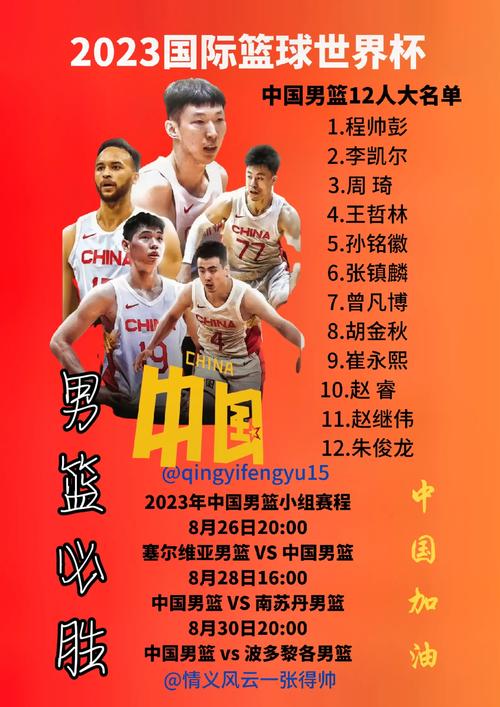 重磅！中国男篮名单揭晓，新老球员精彩对决！