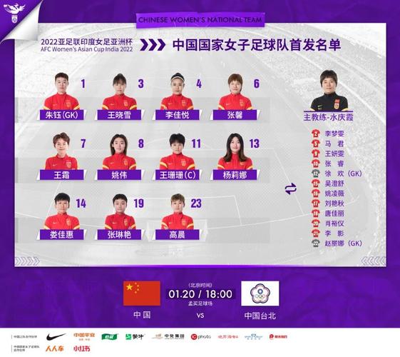 中国女足名单公布！王霜领衔出征，都有谁入选？