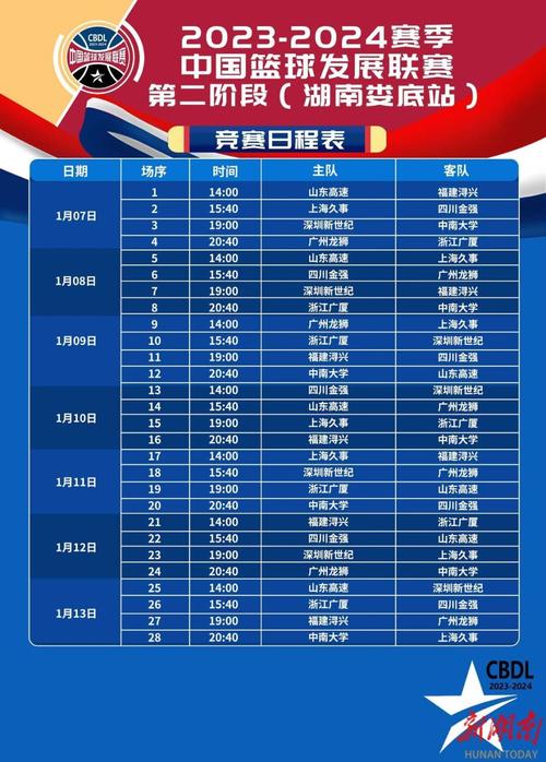 中国男篮赛程表2024：完整赛程安排及直播信息