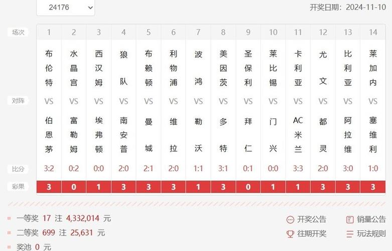 足球比分直播：最全最快最准的实时比分数据