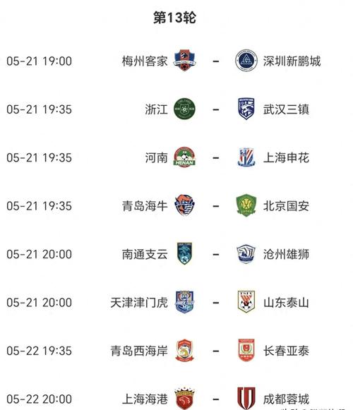 中超联赛还剩几轮结束？各队冲冠保级形势预测