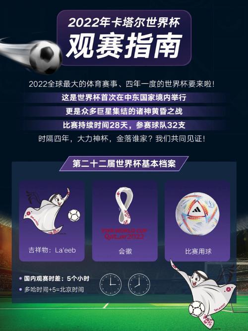 想看世界杯？这里告诉你最方便的观看方式！