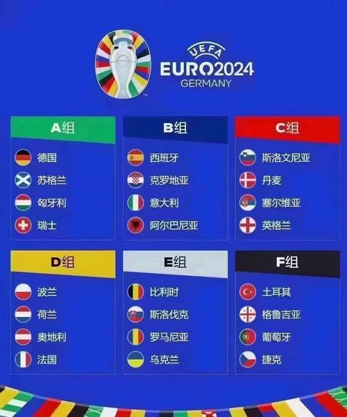 细数2021欧洲杯：意大利的胜利与其他球队的遗憾