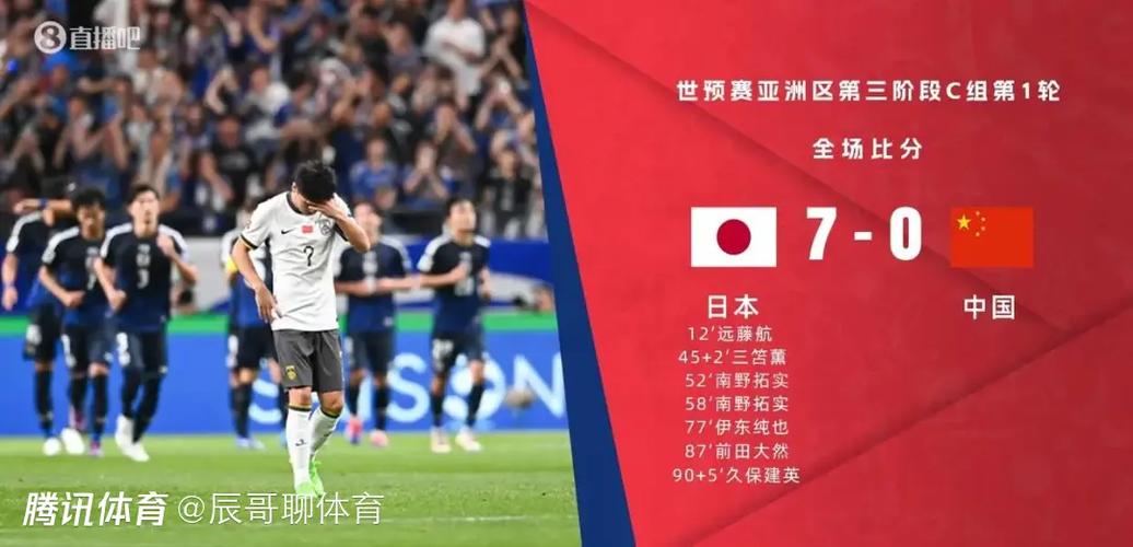 亚足联官网解读：世预赛亚洲区最新战况