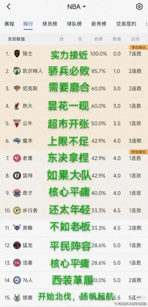 雄鹿取得几连胜？详细解读雄鹿连胜背后的原因